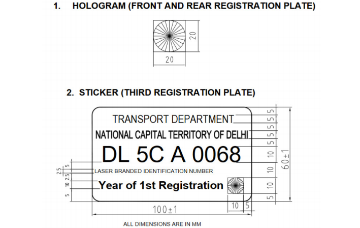 Check High Security Number Plate is Original or not